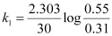 NCERT Solutions Class 12 Chemistry Chapter 3 - Chemical Kinetics